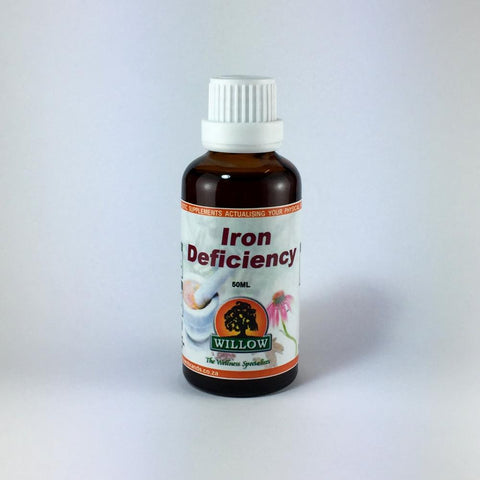 Iron Deficiency / Iron Support