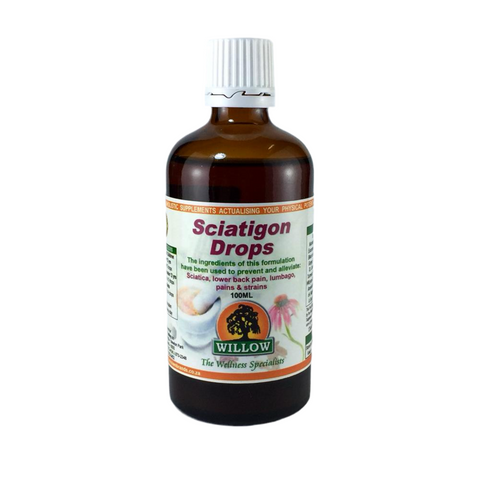 Sciatigon