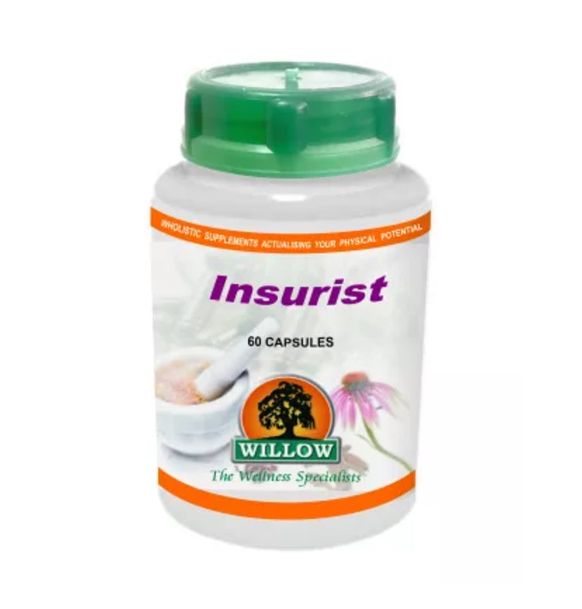 Insulin Resistance / Insurist (60) – Nirmana Wellness | WellnessOnline ...